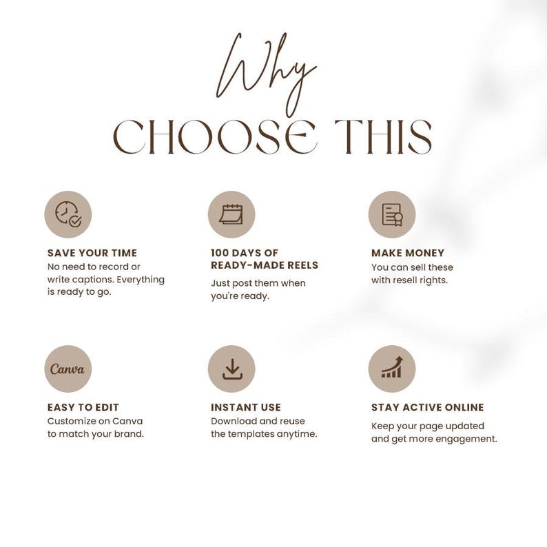 May include: A graphic with the text "Why Choose This" and six circular icons. The icons highlight benefits like saving time, 100 days of ready-made reels, making money, easy editing with Canva, instant use, and staying active online.