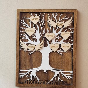 Personalized Rectangular Family Tree with Hearts - A Meaningful Tribute to Your Beloved Ones