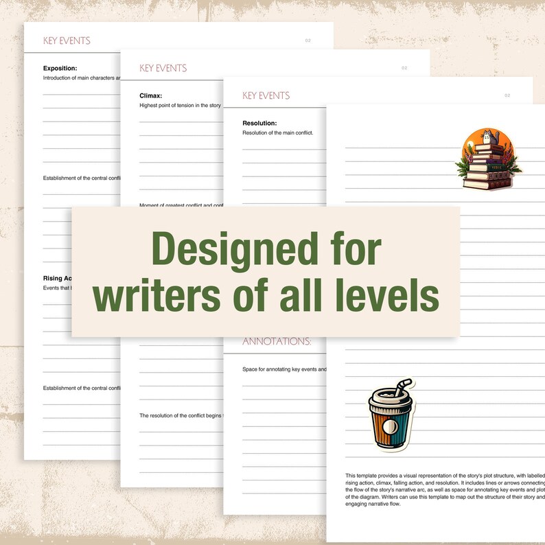 Ultimate Novel Writing Worksheets Bundle, Digital or Printable Workbook of 94 pages of writing lessons and support from a published author. image 3