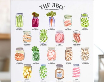Printable Pressure Canning Guide: A-Z Chart, Kitchen Wall Art (Instant Download)