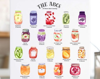 Water Bath Canning Chart Print: A-Z Canning Guide (Digital Download)