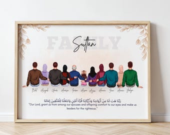 Personalized Muslim Family Prints Islamic Illustration for Muslim Wedding Gift for Islamic Couple Portrait Wall Decor for Umrah Mubarak Gift