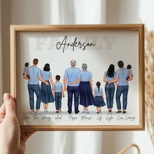 Personalized Housewarming Gift For Our Family Print Custom Gifts For Grandparent New Home Gift Family Portrait Gifts Family Wall Art Decor