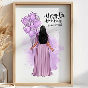 40th Birthday Gift for Sister Birthday Print Gifts for Best Friend Birthday Personalized for Her Friend Birthday Gift Sister Birthday Gifts