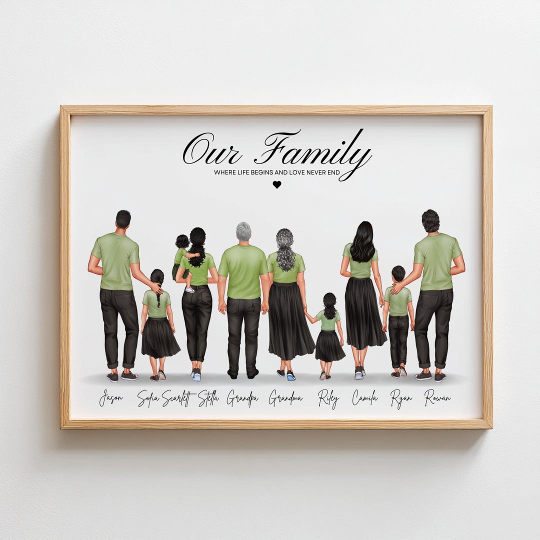Personalised Family Print, Custom Our Family Gift, Family Dog Print ...