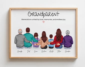 Family Illustration Gift for Mothers Day Custom Family Gift Portrait with Pets Personalized Mom Gifts for Parents Husband Wife Keepsake Gift
