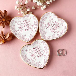 Piatto portagioie cristiano personalizzato con versetti biblici, regalo personalizzato con citazioni bibliche per donne, Dio dice che io sono Toile De Jouy, regali religiosi