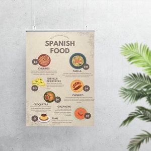 Spanish Food Print, Kitchen Digital Poster to Print at Home