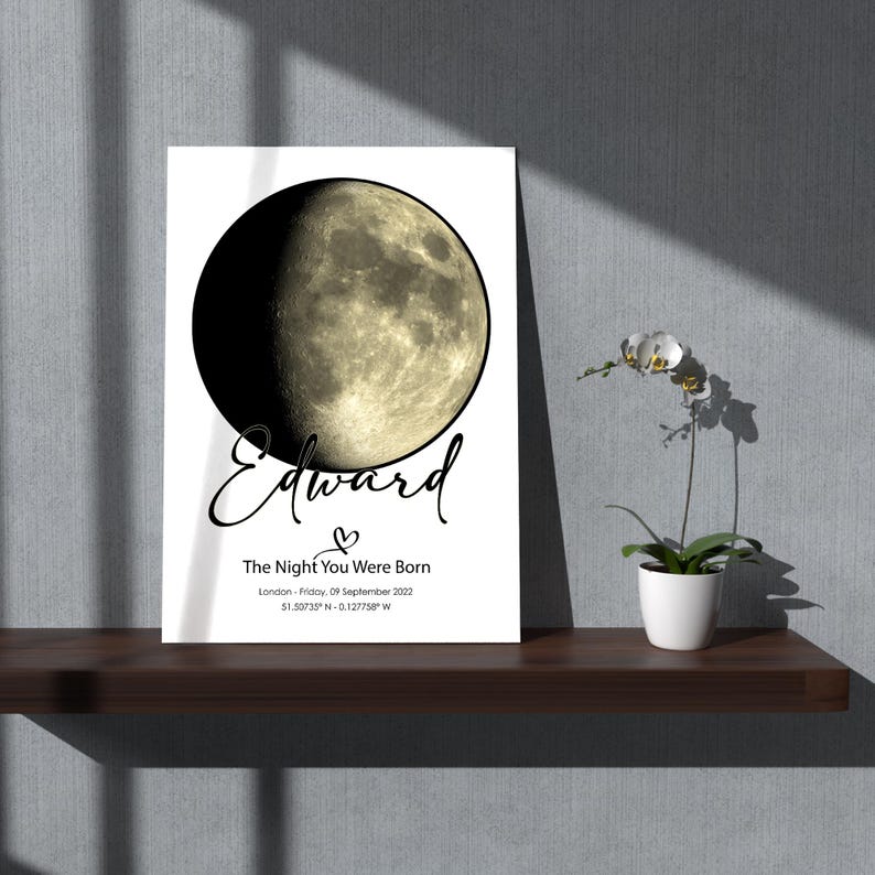 Custom Moon Phase Print, Astrology Print, Canvas Print, Framed Wall Art