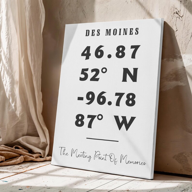 Custom Location Wall Art, Location Print, Wall Decor, Living Room Wall