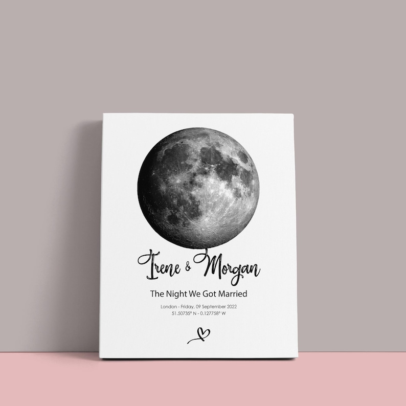 Custom Moon Phase Print, Astrology Print, Canvas Print, Framed Wall Art