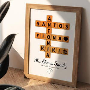 May include: A framed print with a scrabble tile design featuring the names "Santos", "Fiona", and "Kiki" along with a heart and paw print. The text "The Shaws Family" and "The family is the center of life." is below the tiles.