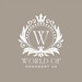 worldofornament
