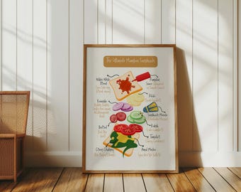 Mumbai Sandwich Anatomy Art Print: India Food Poster (Digital Download)