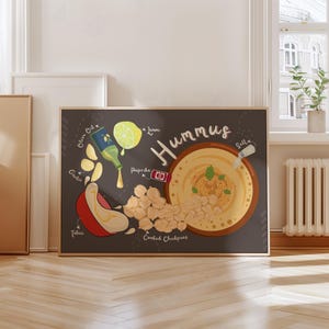 Hummus Recipe Art Print: Mediterranean Kitchen Decor (Digital Download)
