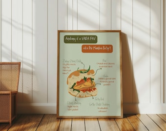 Anatomy of a Vada Pav Print | Vada Pav | India Poster | Desi Art | Kitchen Décor | Food Art | Eat Sign | Housewarming | Digital | Cafe Decor
