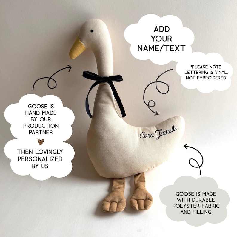 Puede incluir: Un juguete de peluche con forma de ganso de color crema, con pico amarillo y patas marrones. El ganso lleva un lazo negro atado al cuello. El nombre Cora Jeanette est&aacute; impreso en cursiva negra en el lateral. Burbujas de texto indican detalles.