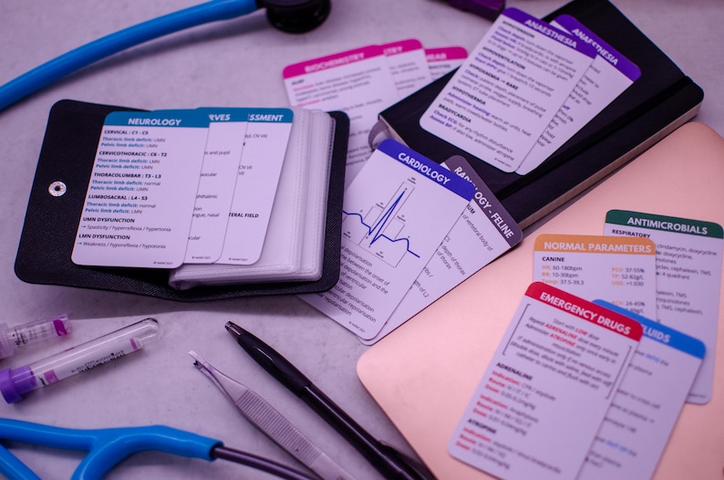 Small Animal Reference Cards - Physical Pocket Guide - 2021 Clinical ...