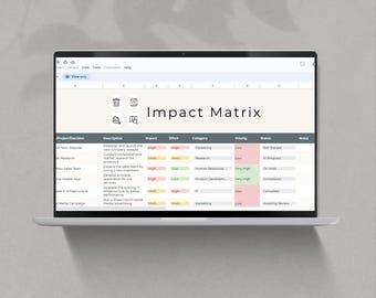 Mall för Google Sheet för Impact Matrix: Digital planerare (digital nedladdning)
