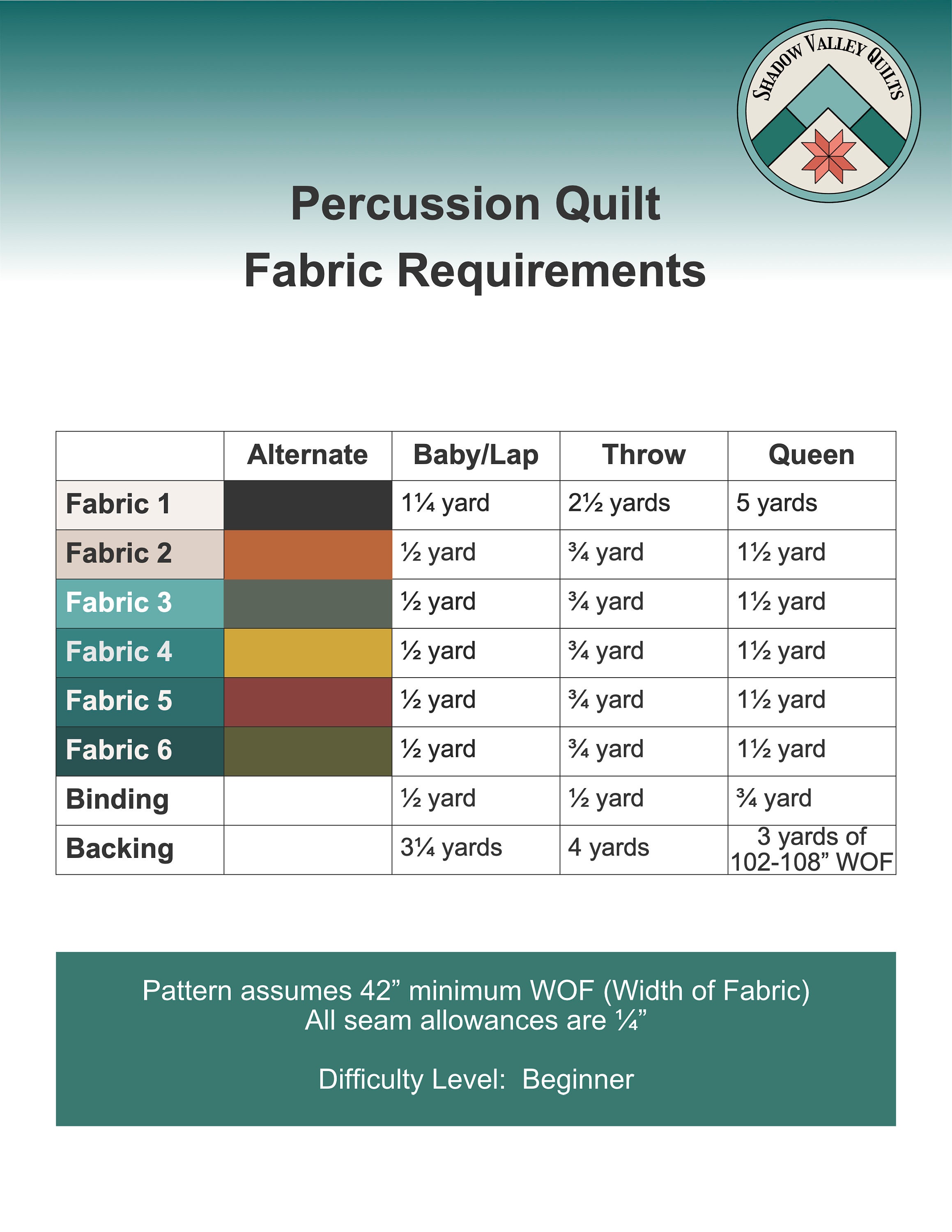 Paper Percussion Quilt Pattern - Etsy Canada