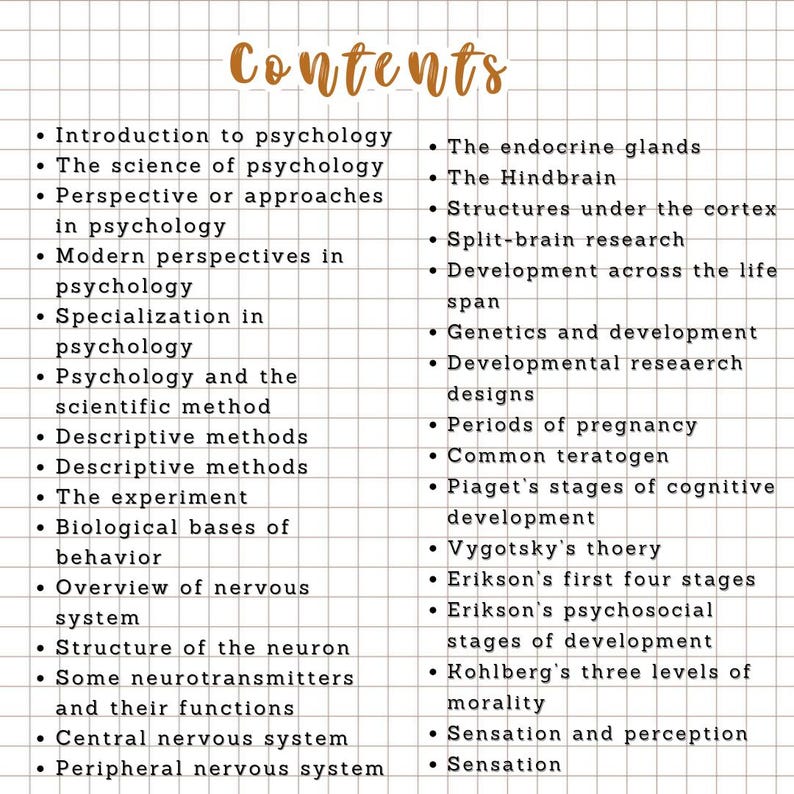Introduction to Psychology Study Notes | Psychology Basics Study Guide ...
