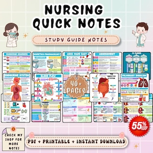 Nursing Quick Review Notes | Rapid Study Guide for Nursing Students | NCLEX Quick Revision Notes | Nursing Notes JPG