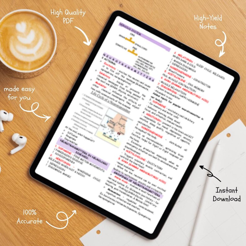 Neurological Nursing Study Notes | Neuro Nursing Care Guide | Neurology ...