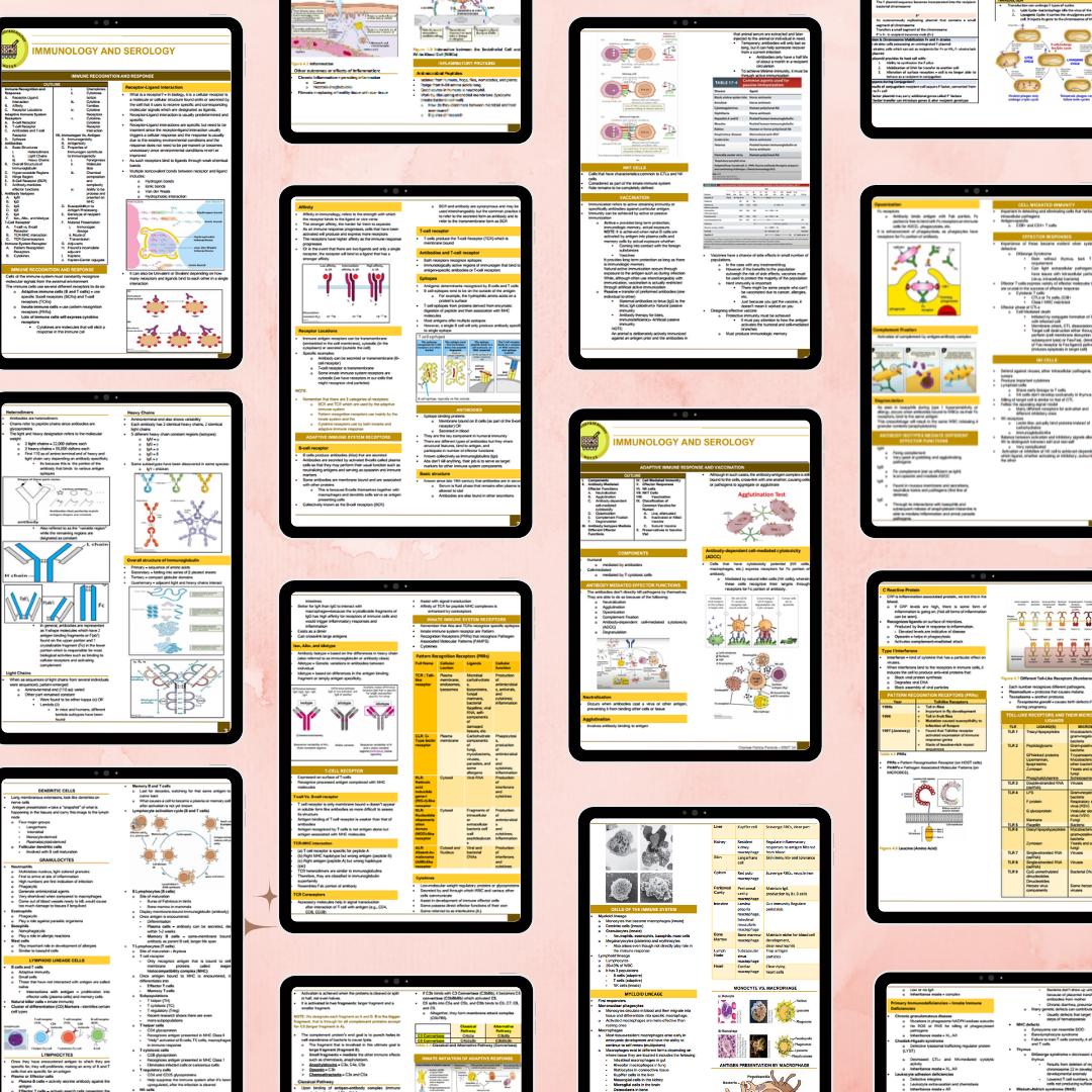 Immunology & Serology Notes | Medical Technology Study Guide ...