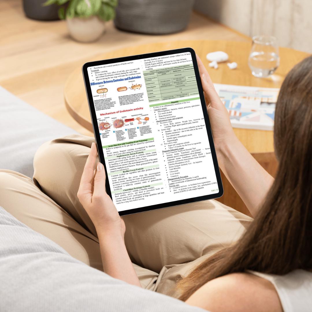 Pathogen Study Guide Microbiology and Parasitology Nursing Study Notes | Infection ...