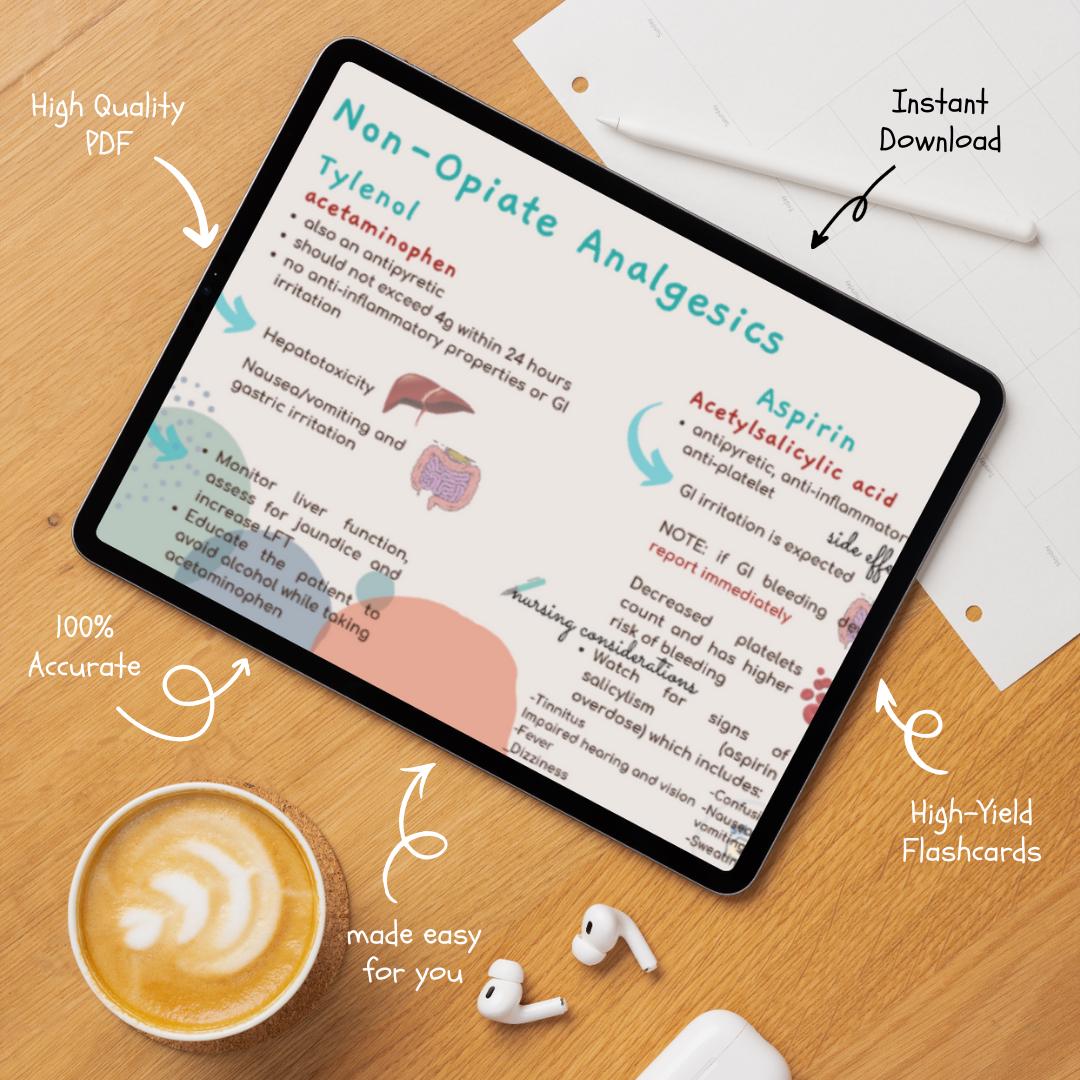 Pharmacology Flashcards for Nursing Students | Drug Study Cheat Sheets ...