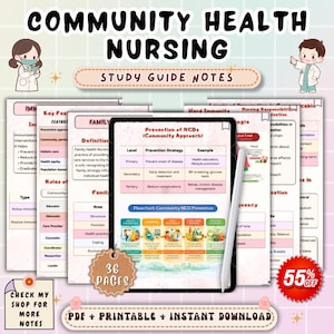 Community Health Nursing Study Notes | Public Health Nursing Review | Nursing School Exam Prep | NCLEX Community Nursing PDF