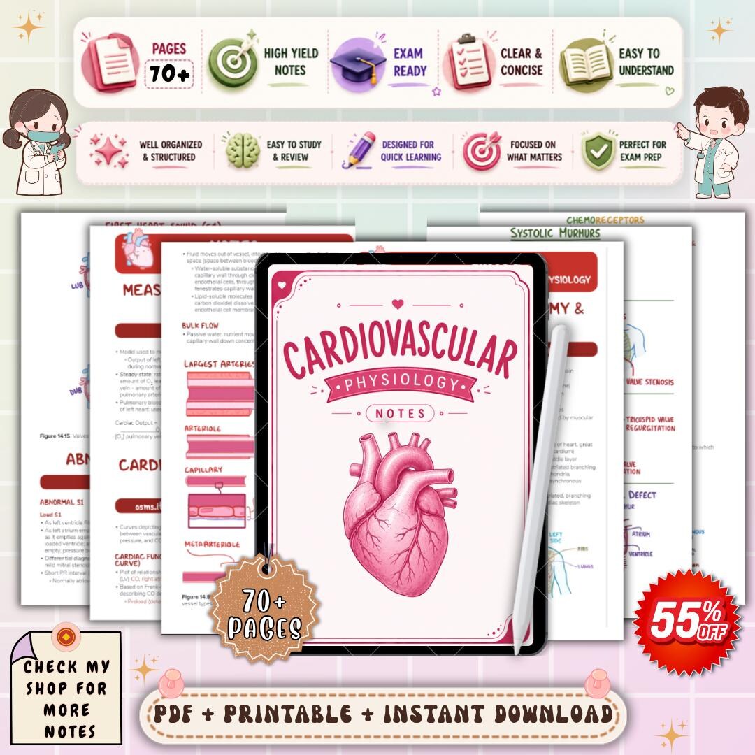 Cardiovascular Physiology Nursing Notes | Heart Function Study Guide ...