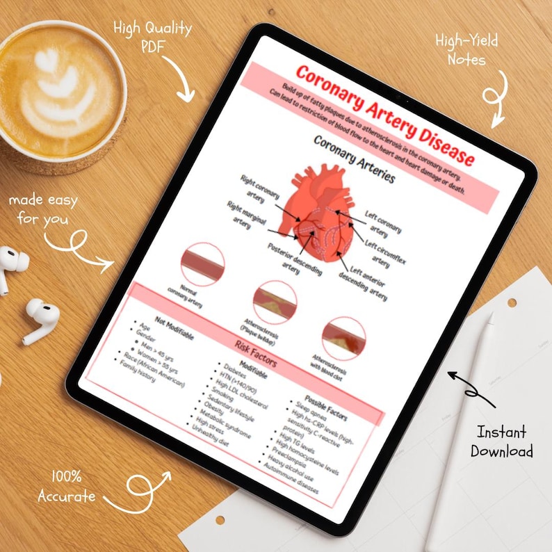 Medical Surgical Nursing Notes | Med Surg Study Guide | NCLEX Exam ...