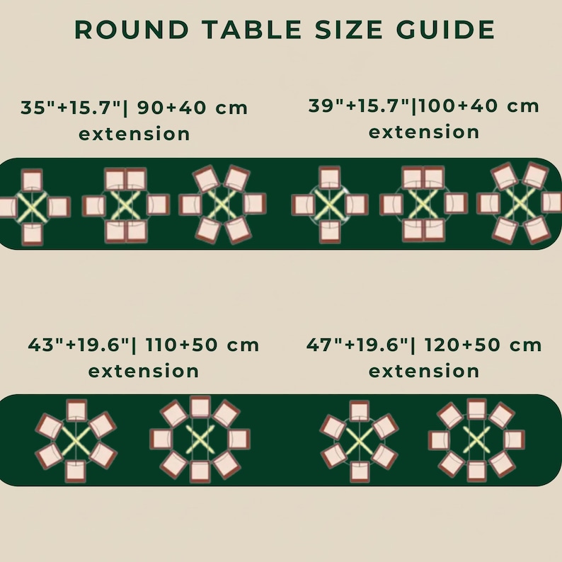 May include: A round table size guide infographic with dark green horizontal bars and light beige background. Text includes ROUND TABLE SIZE GUIDE and various dimensions in inches and centimeters with extension details, plus icons of tables with chairs.