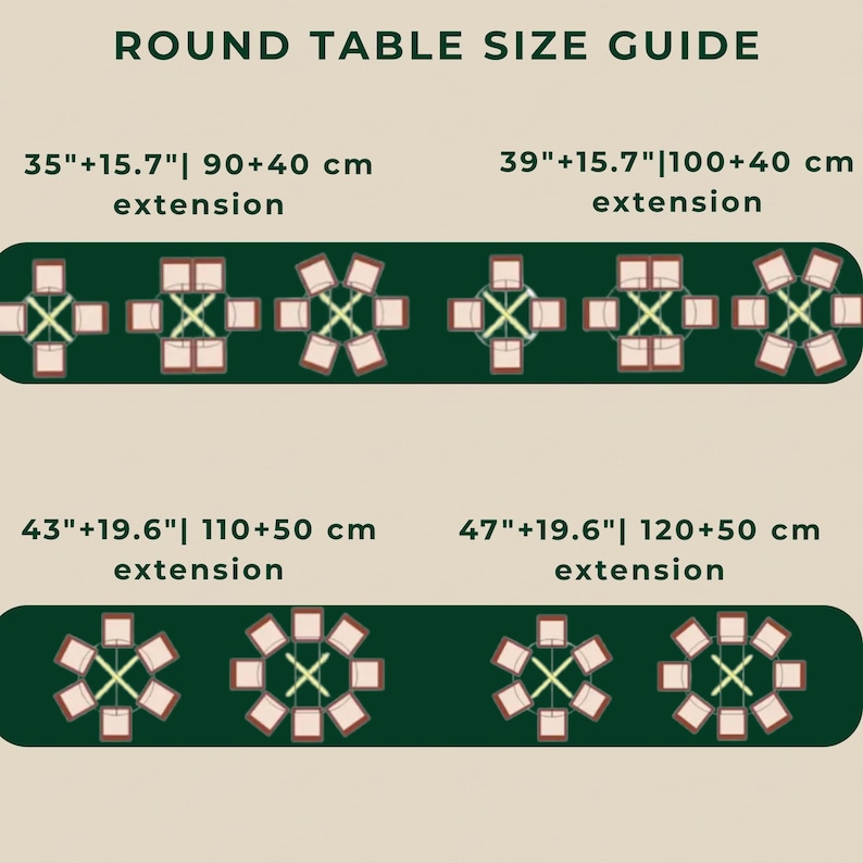 May include: A Round Table Size Guide chart featuring dark green horizontal bars with diagrams of chairs around circular tables. Text includes dimensions in inches and centimeters for various table sizes and extensions, such as 35"+15.7" and 90+40 cm.