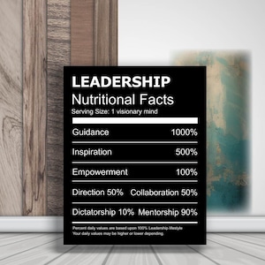Leadership canvas wall and canvas art nutritional value motivational