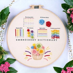 Flowers Embroidery Design, Hand Embroidery,  Embroidery starter kit, Cross Stitch,Spring Design,Floral Pattern,Embroidery Hoop Art