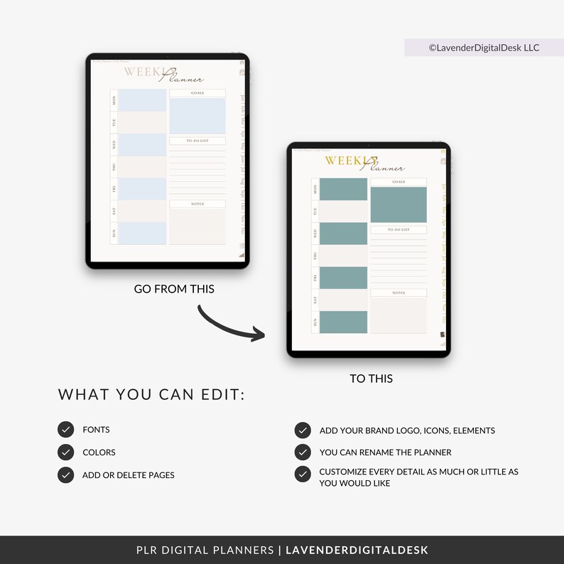 PLR Self-care Digital Planner Canva Commercial Use Editable Planner ...
