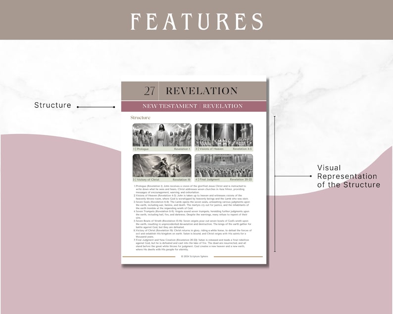 Book of Revelation Bible Study Guide | Printable Cheat Sheet & Bookmark ...