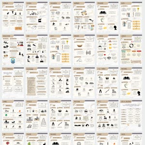 May include: A collection of illustrated Bible study guides, each featuring hand-drawn images and text. The guides cover various books of the Bible, including Hebrews, Exodus, and Proverbs. The illustrations are in black and white with a beige background.