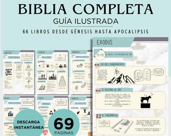 Biblia Resumen Ilustrado en Español PDF | 66 Libros Guía de Estudio Bíblico | Recurso Cristiano | Biblia Fácil para Principiantes