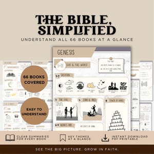 May include: A digital print titled "The Bible, Simplified" with the text "Understand all 66 books at a glance." The design includes illustrations and summaries of biblical stories, with key themes and a PDF printable option.