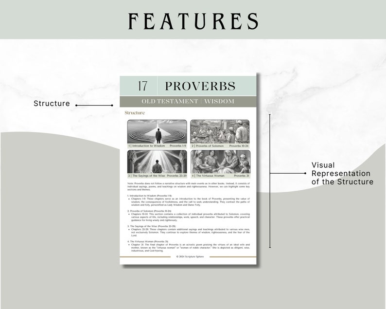 Proverbs Bible Summary Printable: Christian Study Guide (digital ...