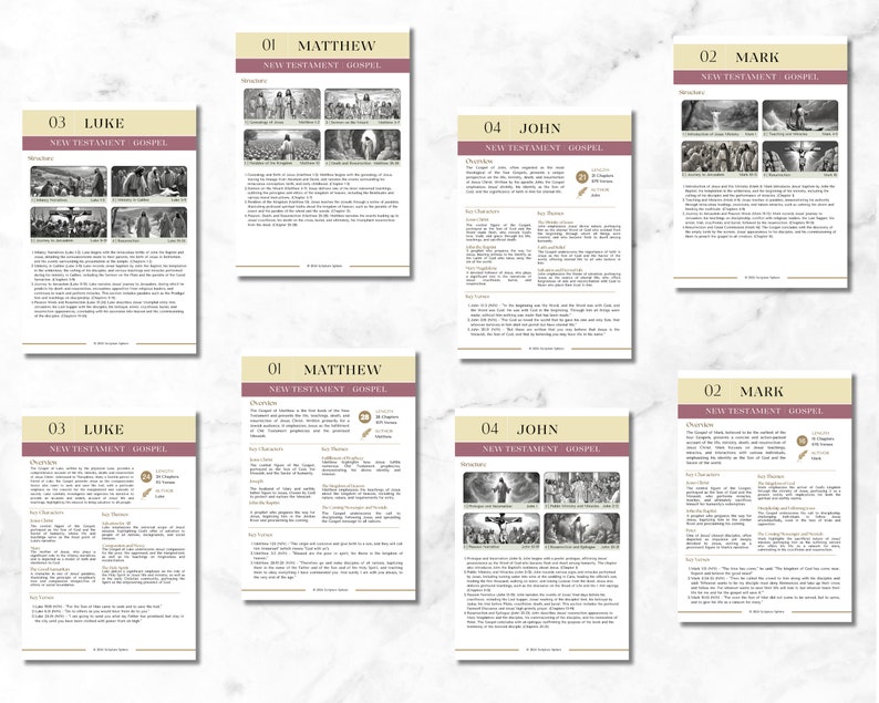 Gospels Bible Study Bundle Printable Cheat Sheet | New Testament ...