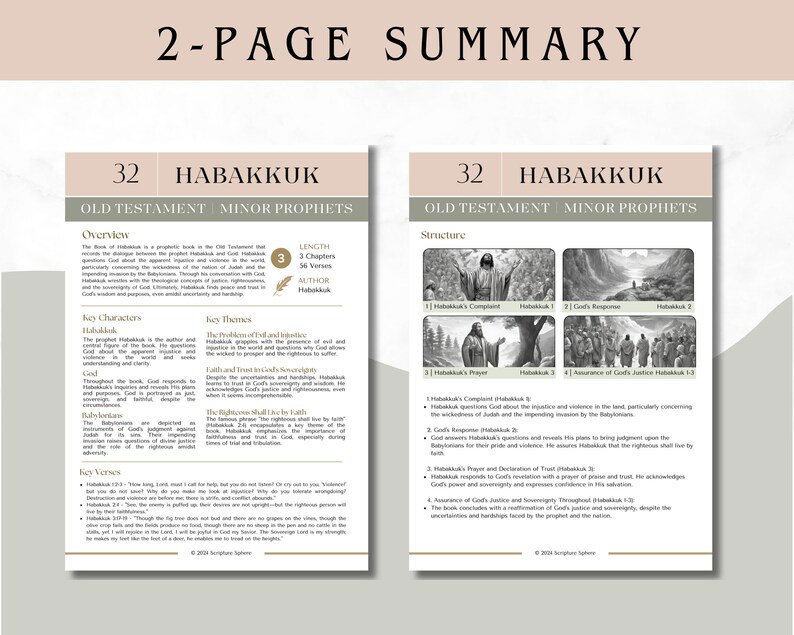 Habakkuk Bible Summary Old Testament Study Guide (digital Download) Etsy
