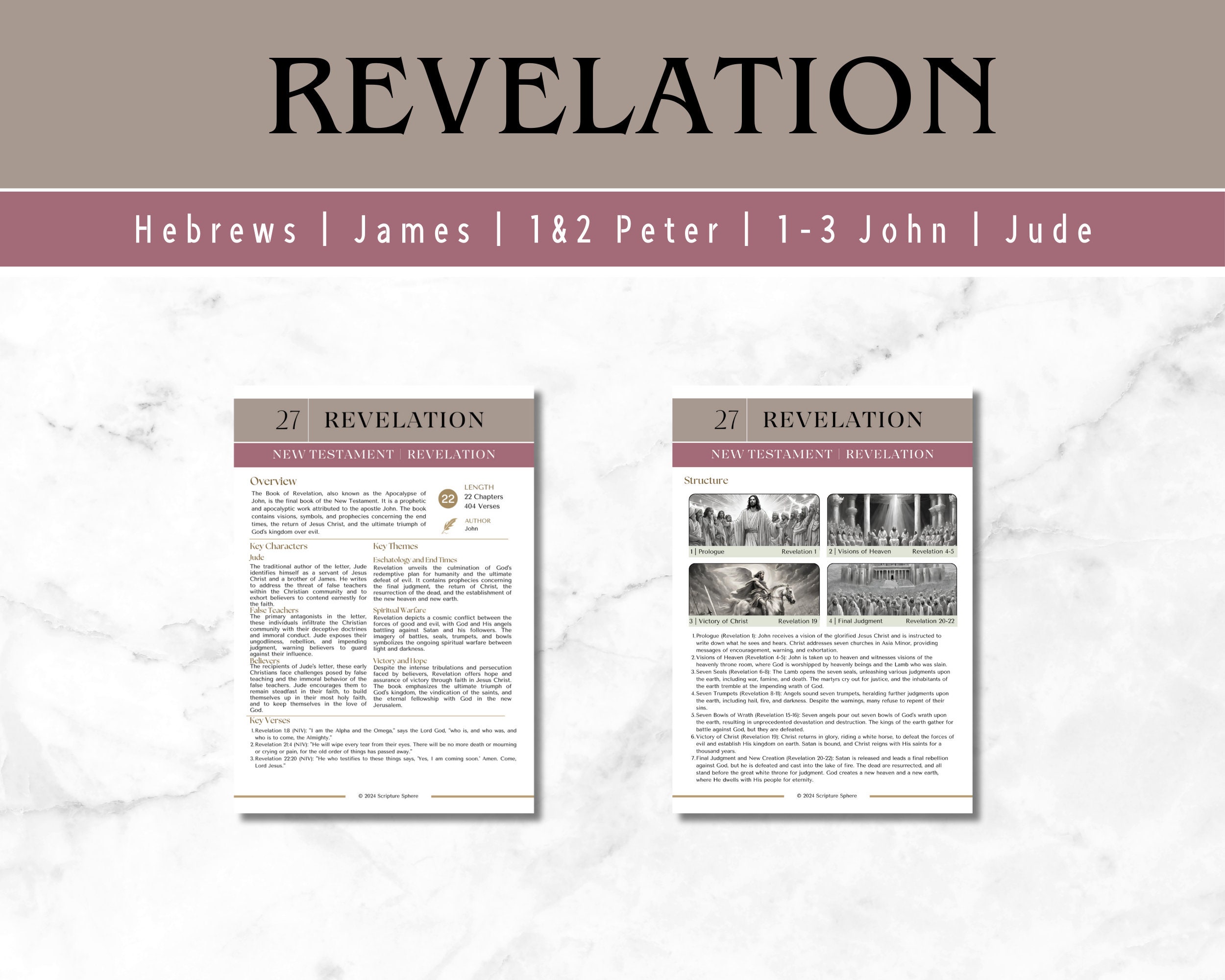 NEW TESTAMENT Bible Study Bundle Printable Cheat Sheet New Testament ...