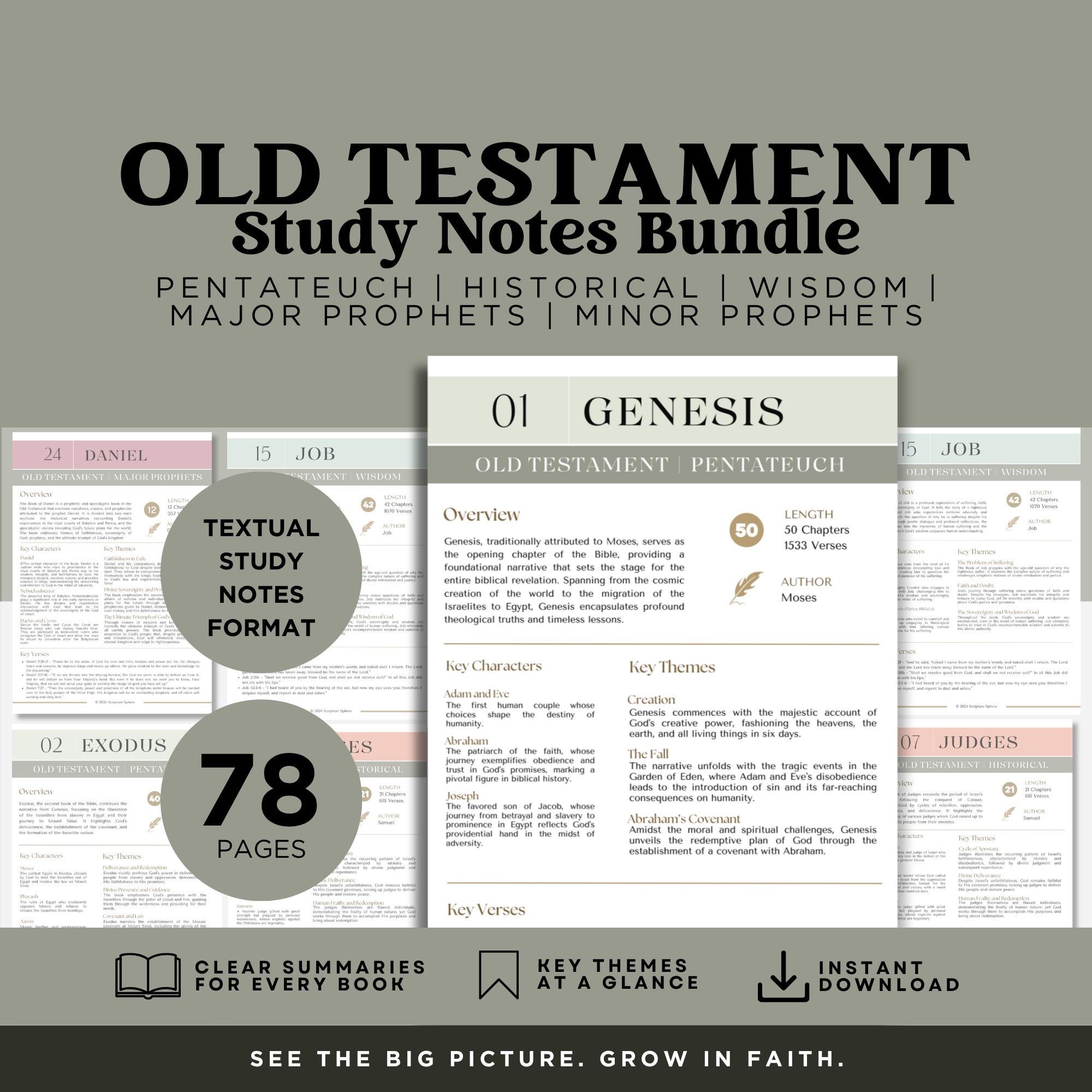 Old Testament Bible Study Guide PDF | 39 Books Summary Printable ...
