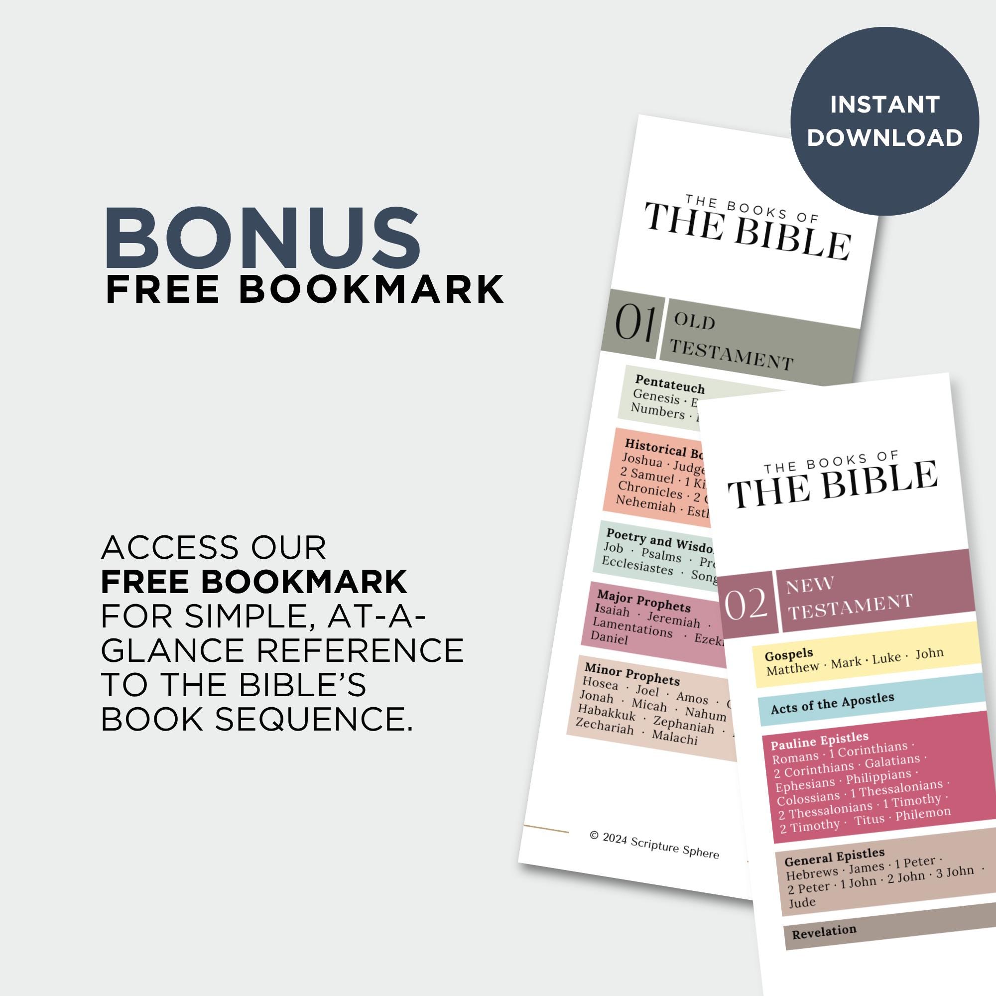 52 Names and Titles of God Bible Study Guide | Printable PDF | Meaning ...