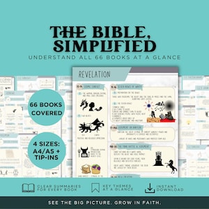 Könnte beinhalten: Eine türkisfarbene und weiße Infografik mit dem Titel „Die Bibel, vereinfacht“ mit dem Text „Verstehe alle 66 Bücher auf einen Blick“. Sie enthält Zusammenfassungen, wichtige Themen und Sofort-Download-Optionen. Die Infografik behandelt die Offenbarung und andere Bücher.