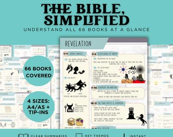 Bible Tip Ins PDF | Illustrated 66 Books Bible Insert Pages | A4 A5 4x6 3.5x5.5 | Bible Journaling Printable | Teal | Homeschool Christian